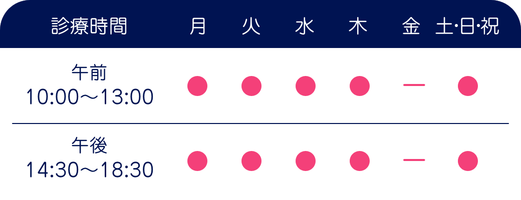 診療時間